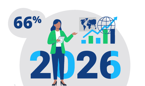 Change Isn’t Slowing Down