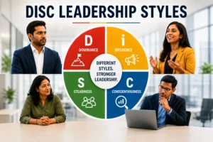 disc leadership styles